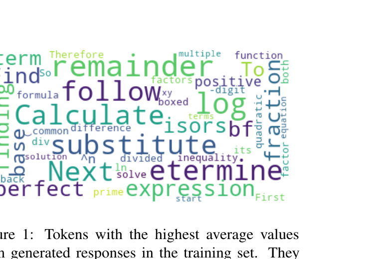 Figure 1 (paper Fig.1): Word cloud of tokens receiving the highest average value estimates on the math training set — instructional/mathematical vocabulary like "Calculate", "substitute", "remainder", and "log" dominates.
